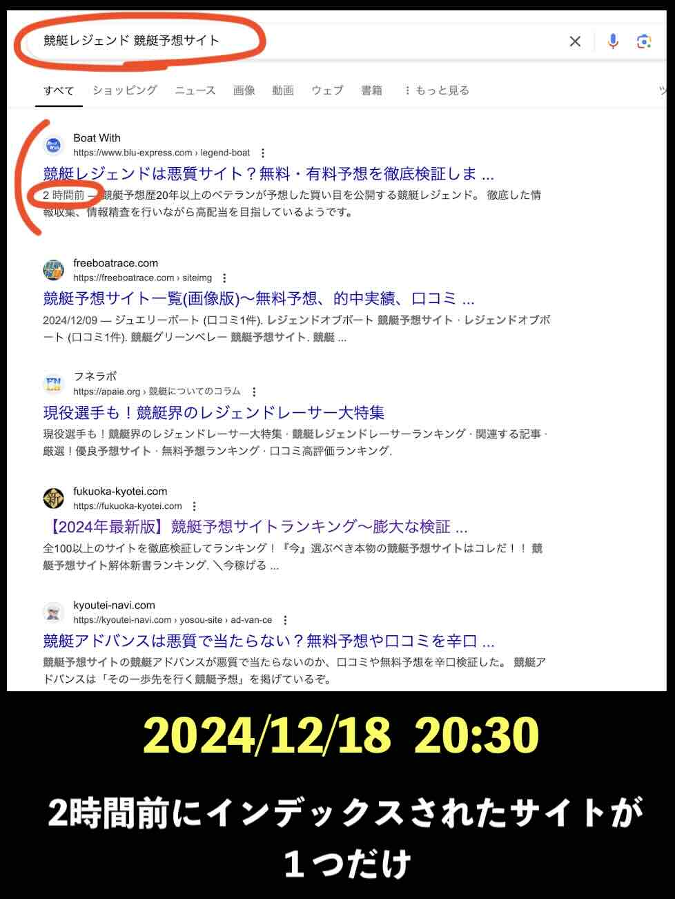 競艇レジェンドの情報検索結果